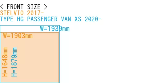 #STELVIO 2017- + TYPE HG PASSENGER VAN XS 2020-